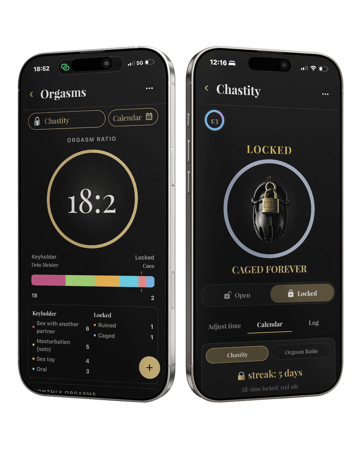 Chastity & Orgasm Tracker